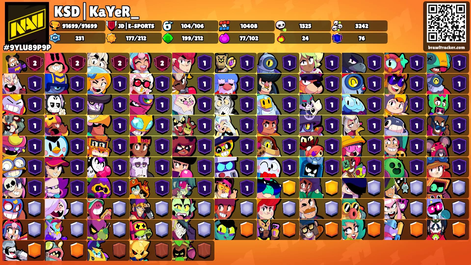 KSD|KaYeR_'s Ranks