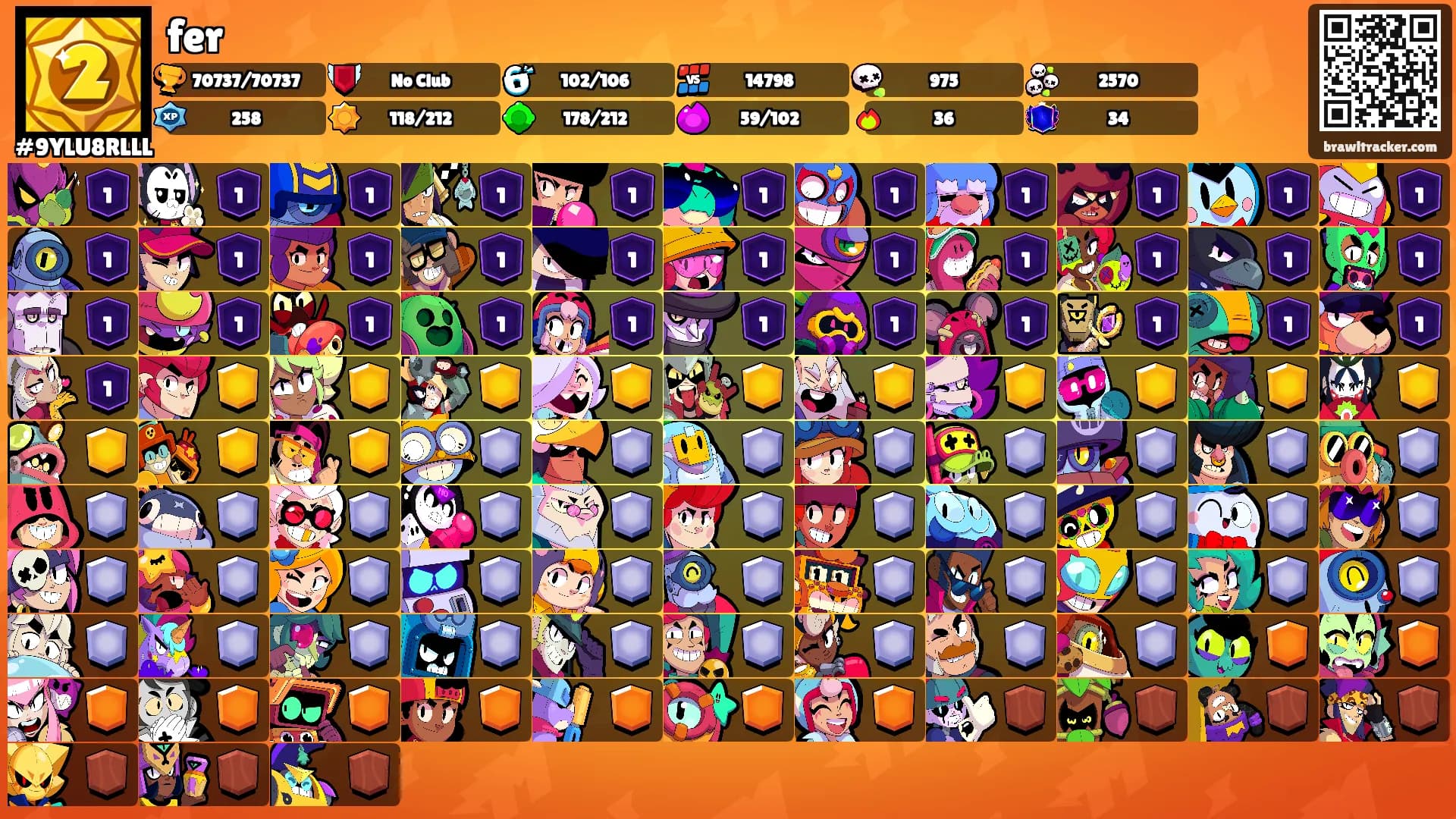fer's Ranks