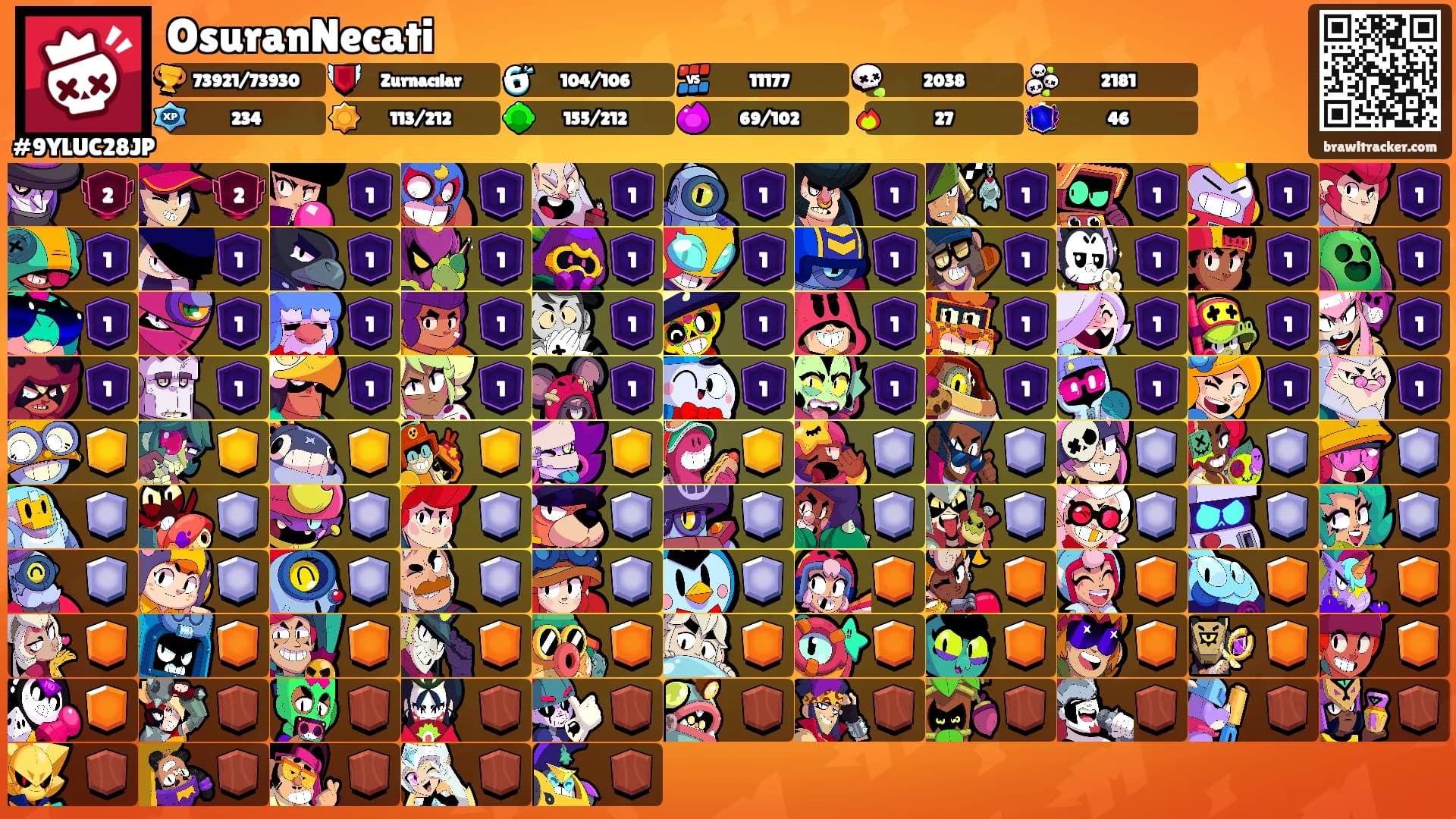 OsuranNecati's Ranks