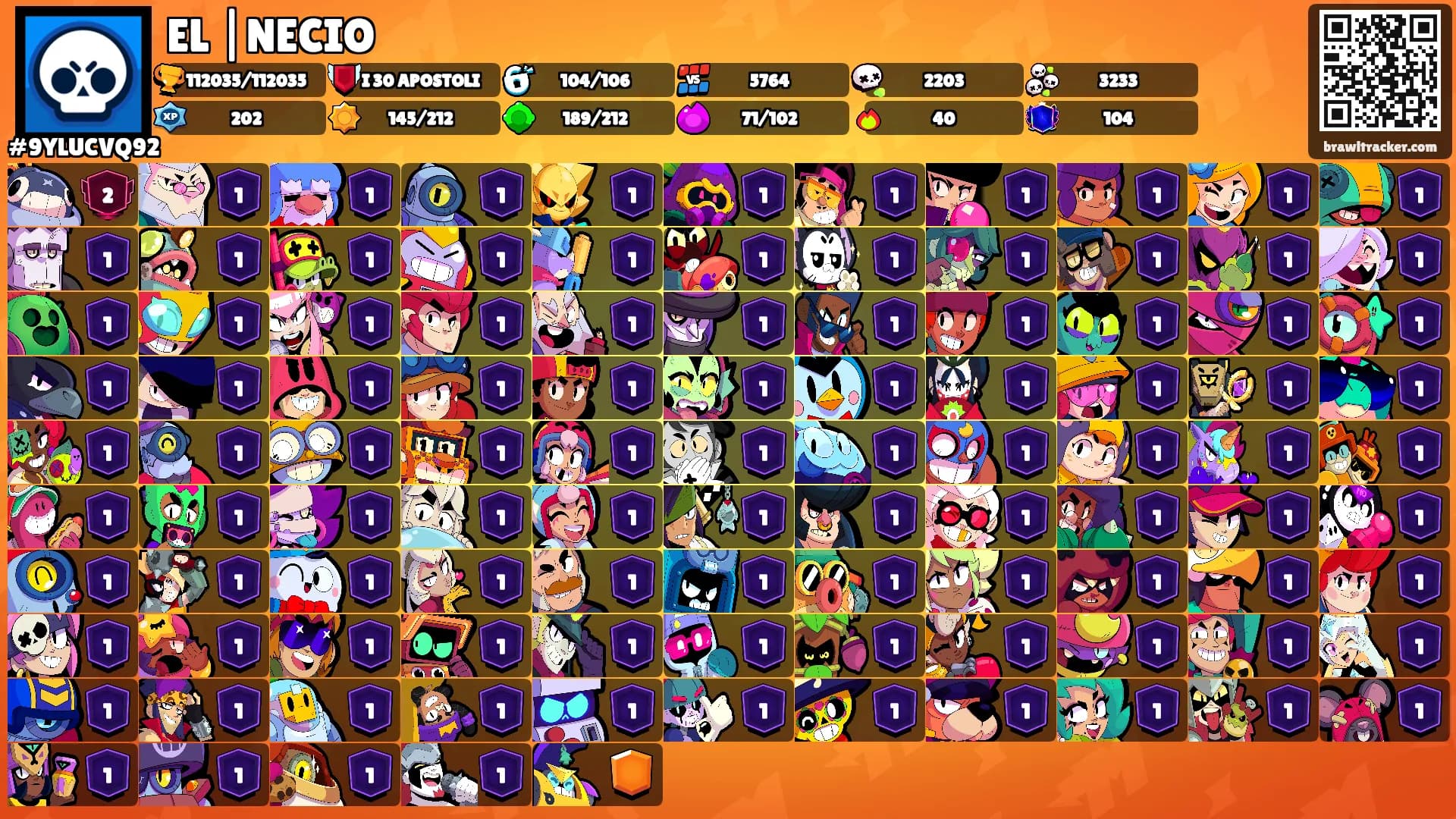 EL |NECIO's Ranks