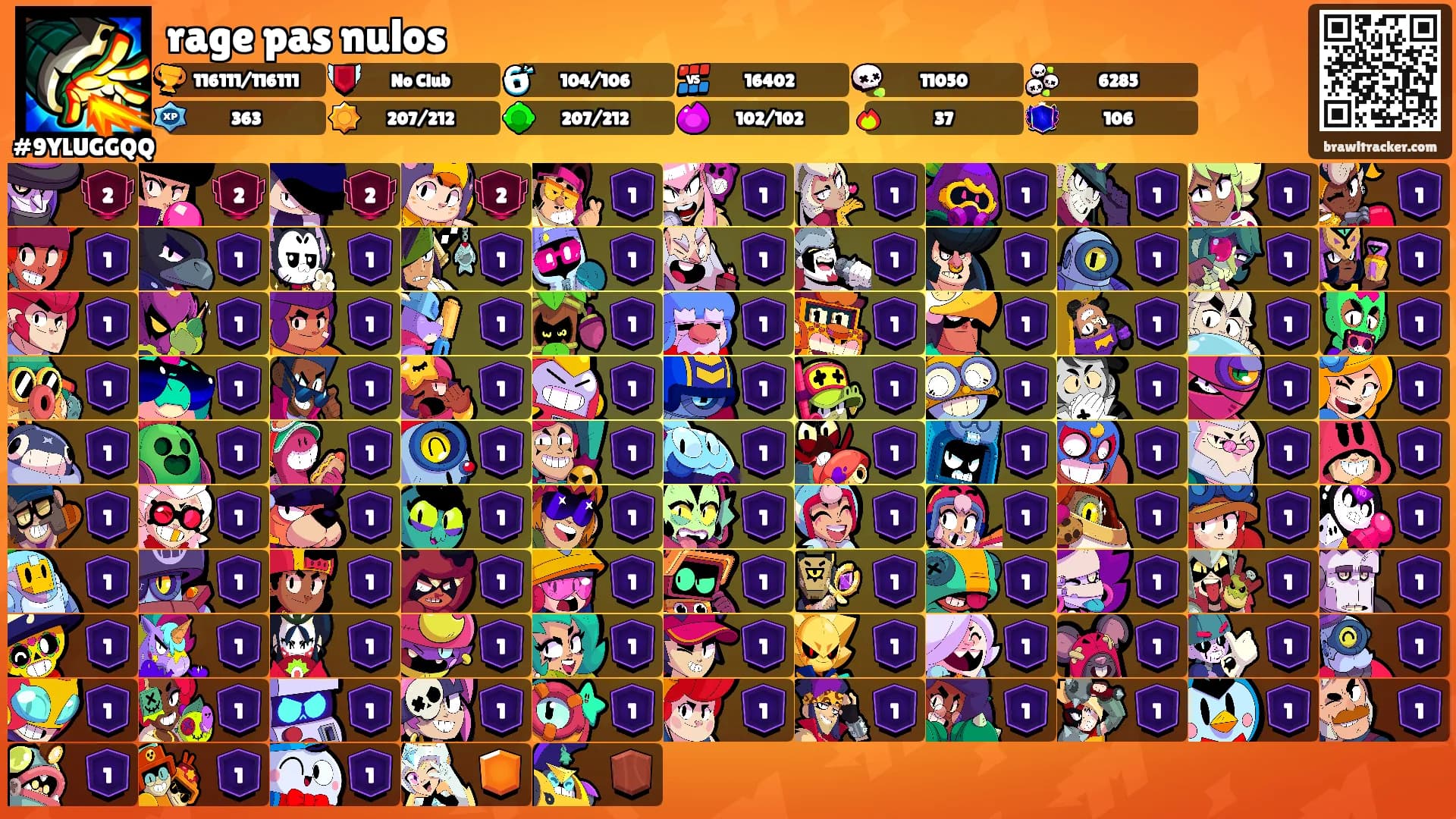 rage pas nulos's Ranks