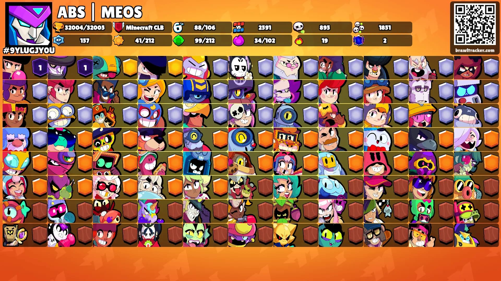 ABS | MEOS's Ranks