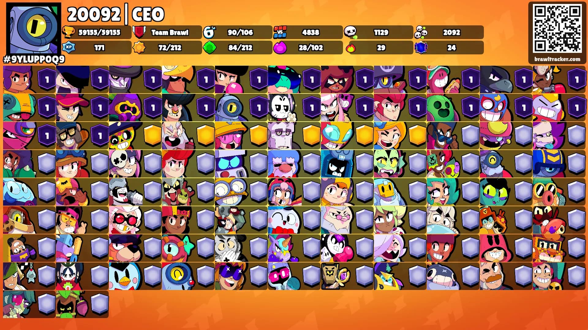 20092|CEO's Ranks