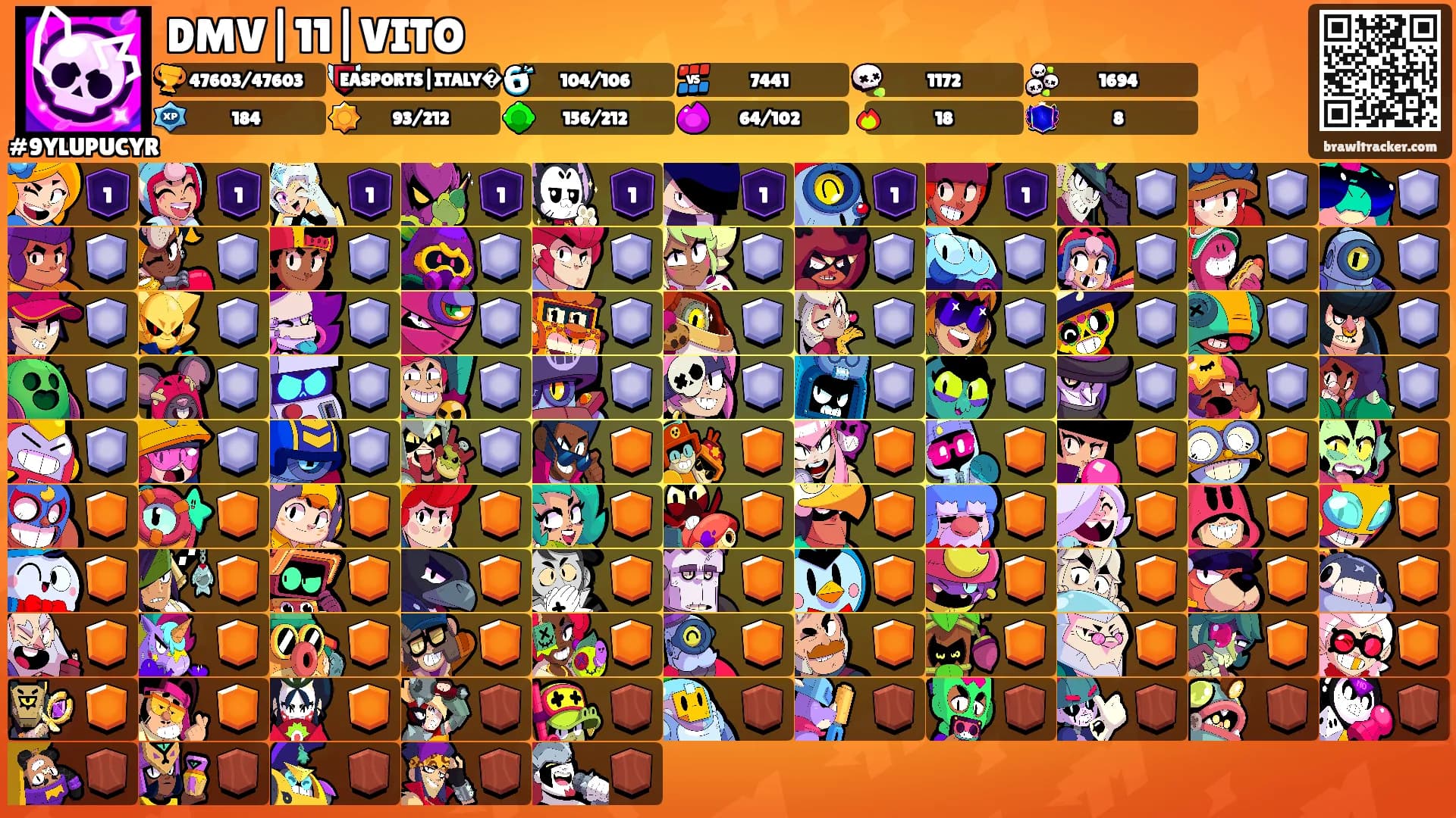 DMV|11|VITO's Ranks