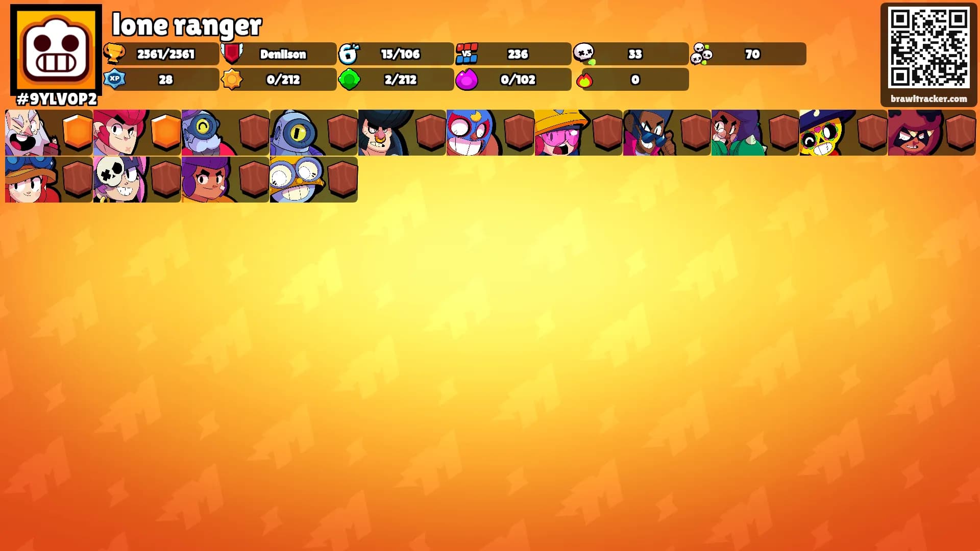 lone ranger's Ranks