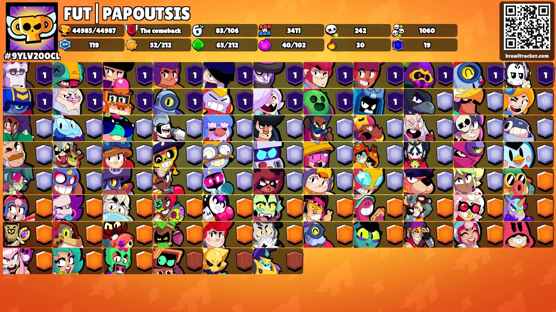 FUT|PAPOUTSIS's Ranks
