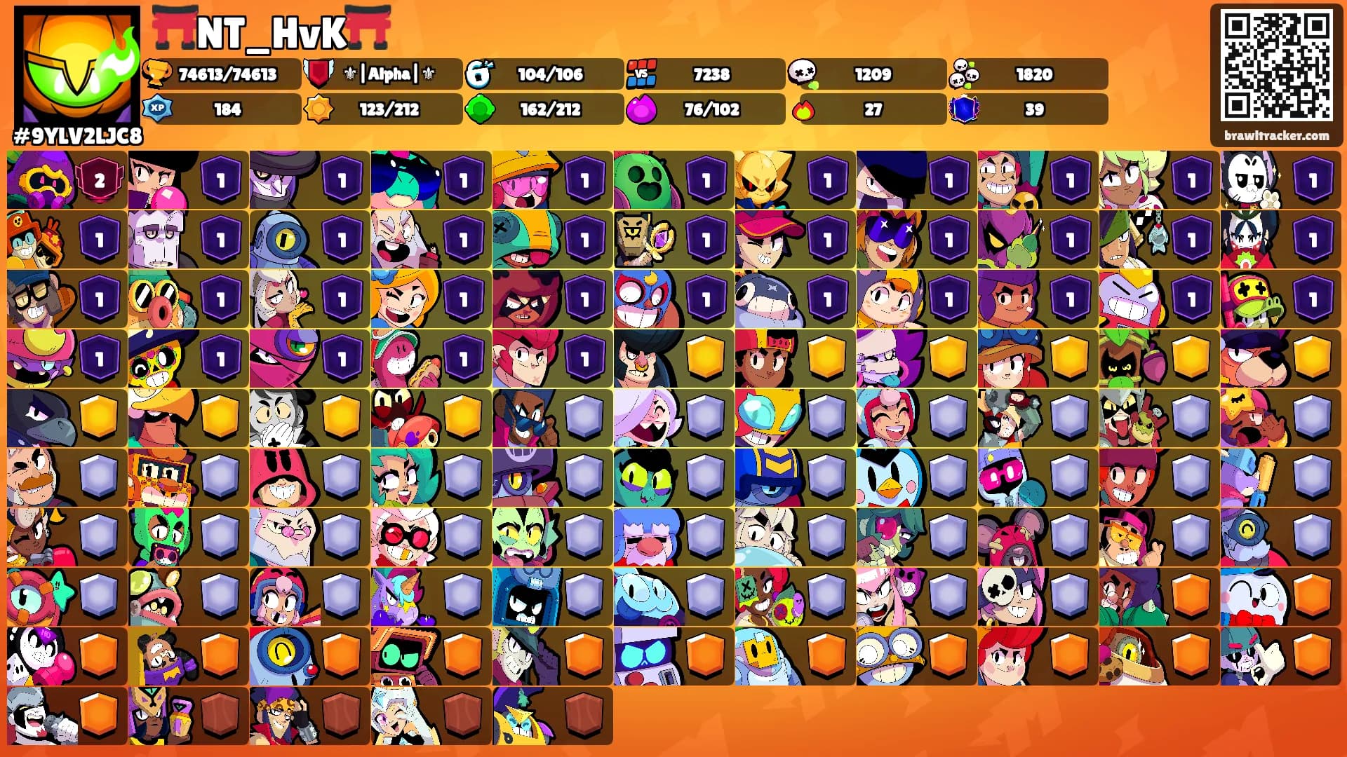 ⛩️NT_HvK⛩️'s Ranks