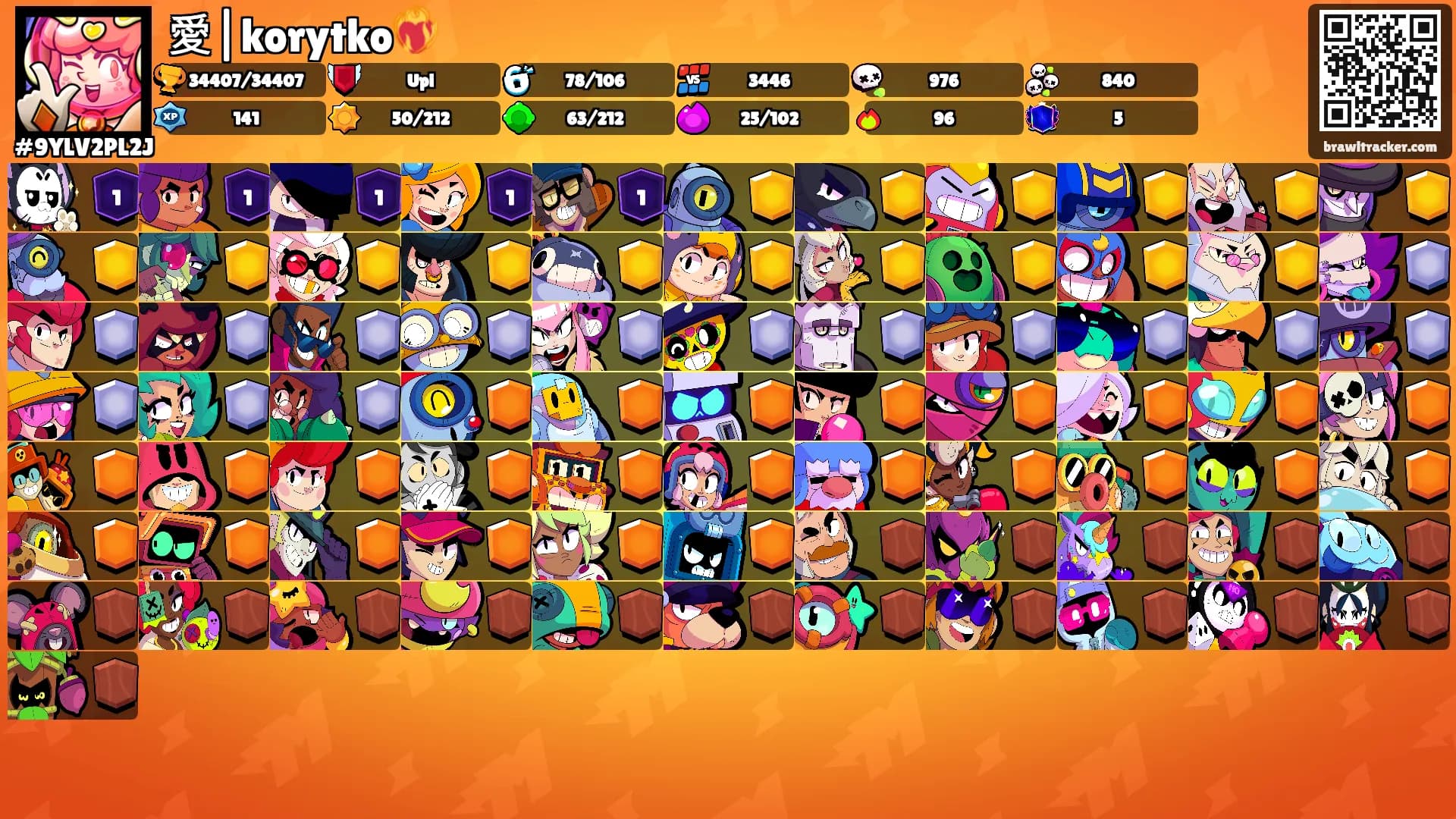 愛|korytko❤️‍🔥's Ranks
