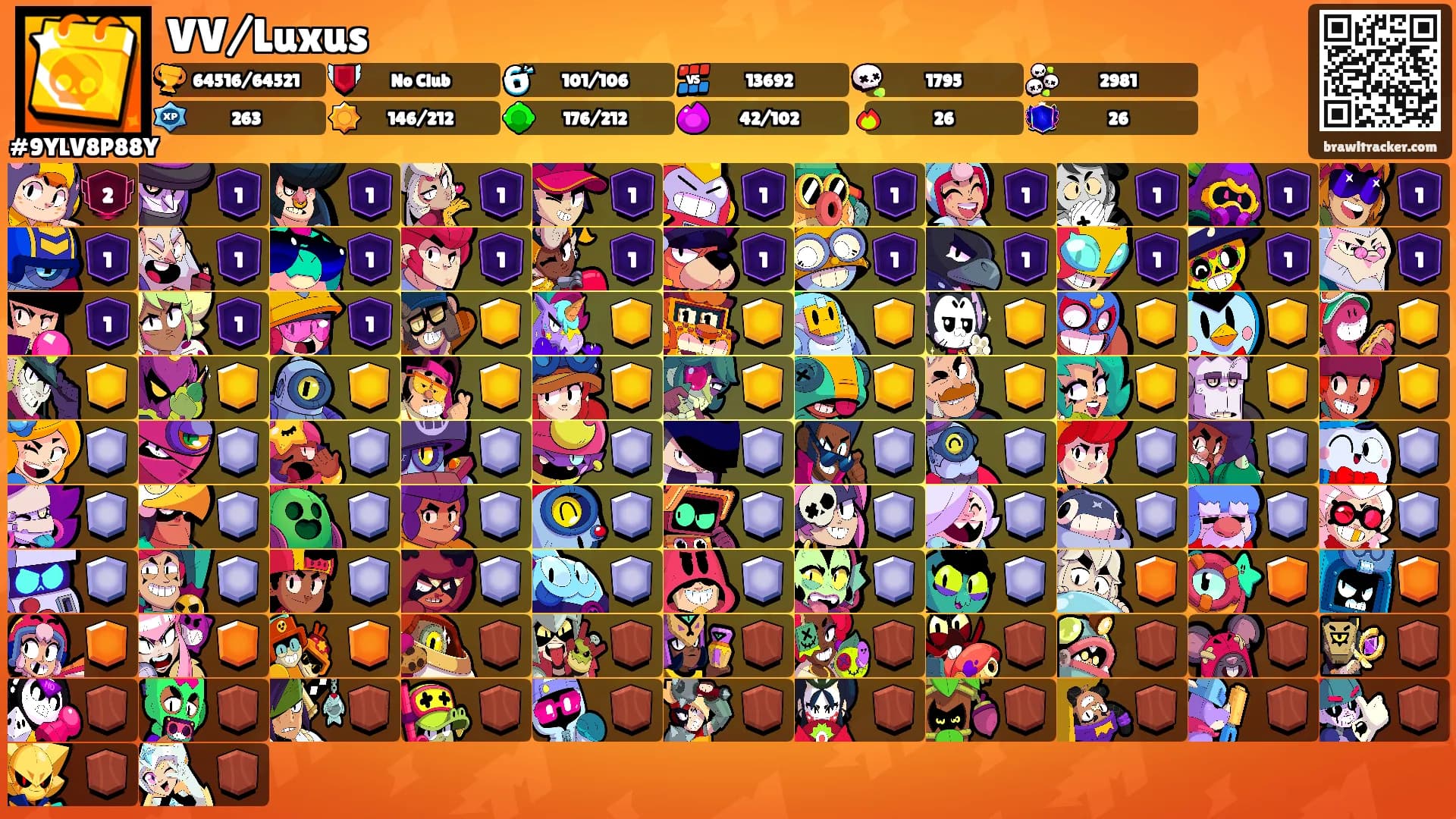 VV/Luxus's Ranks