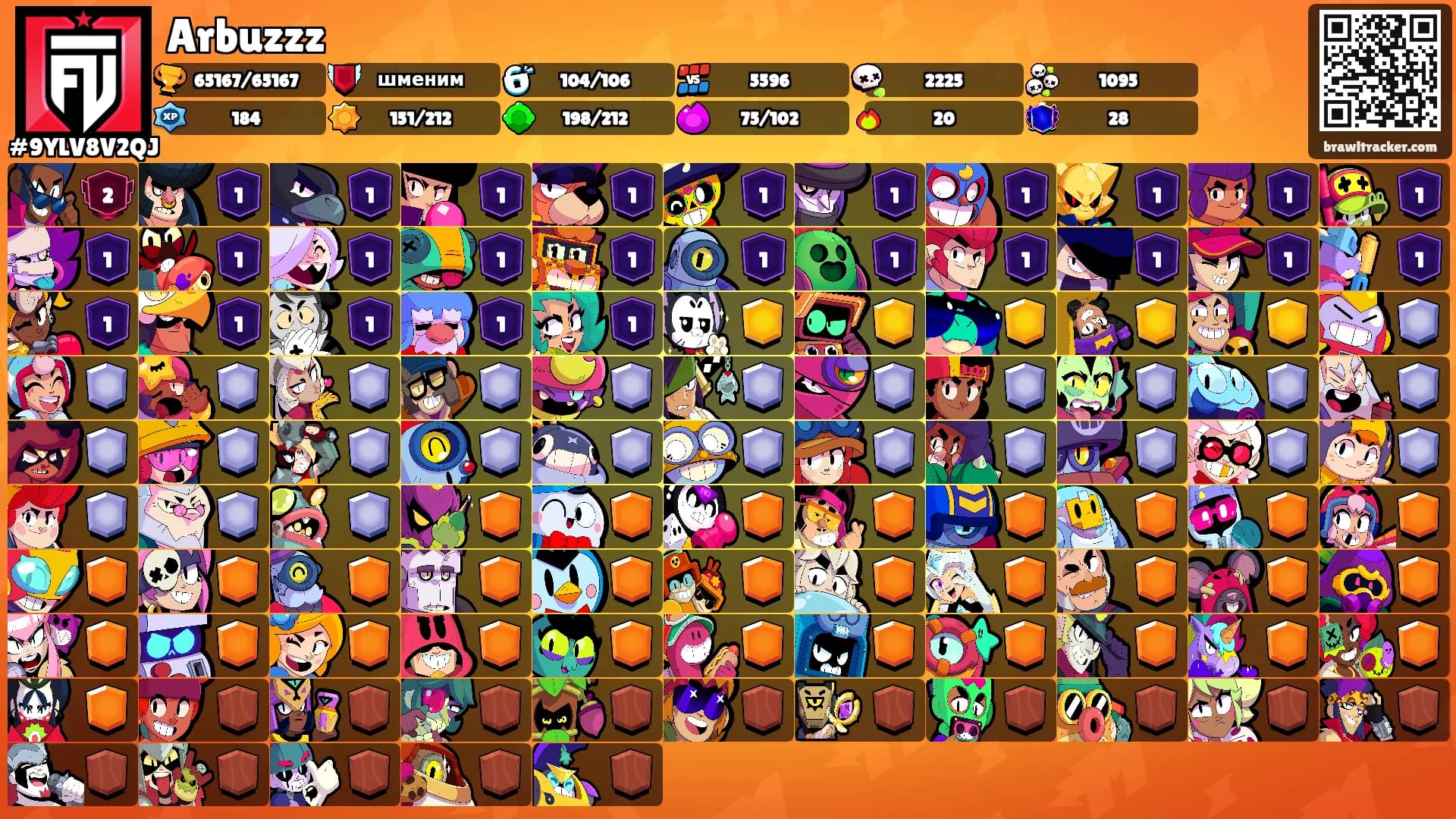 Arbuzzz's Ranks