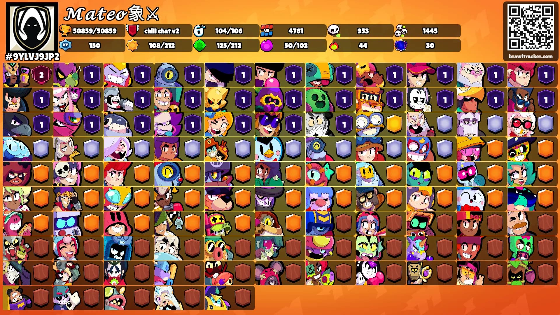 𝓜𝓪𝓽𝓮𝓸象⚔'s Ranks