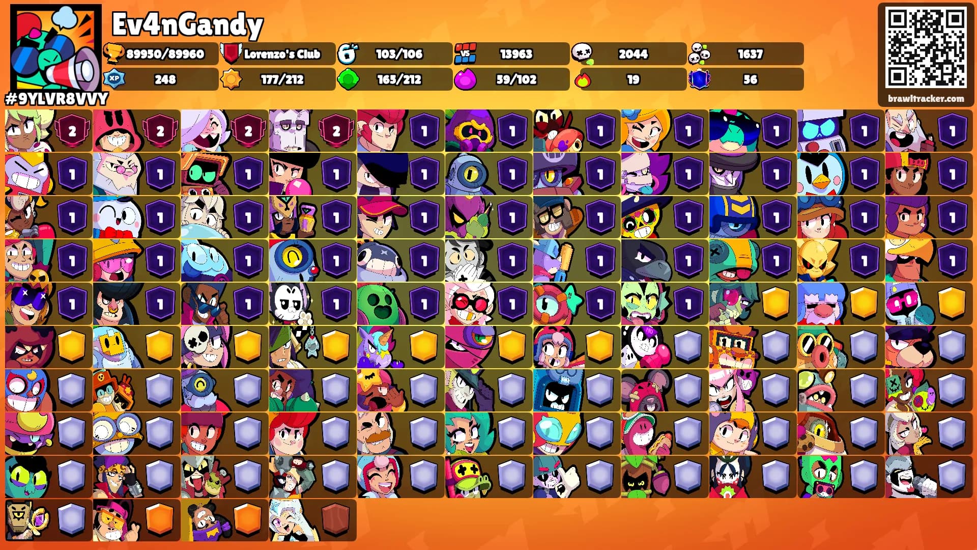 Ev4nGandy's Ranks