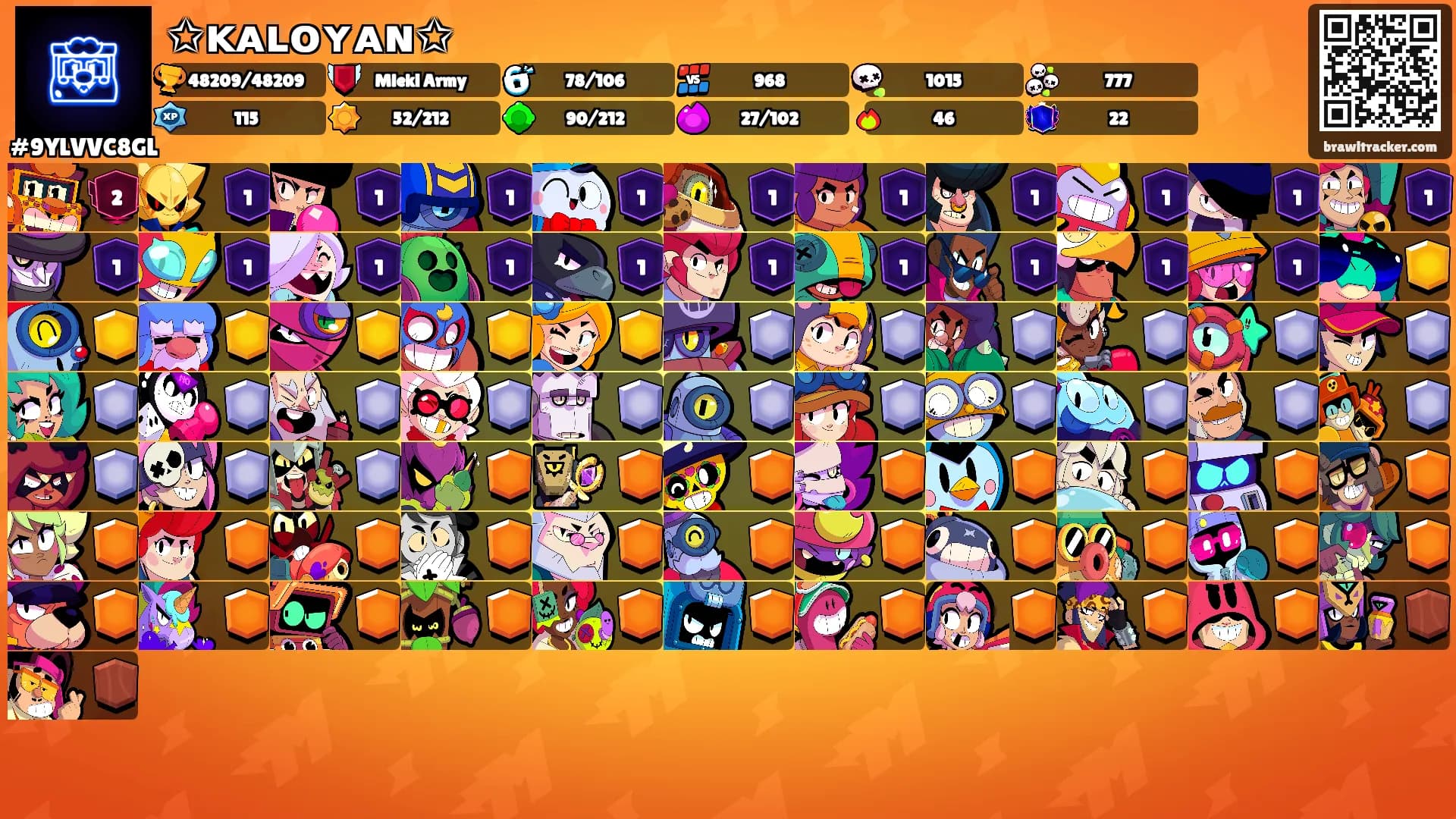 ✩ᴋᴀʟᴏʏᴀɴ✩'s Ranks