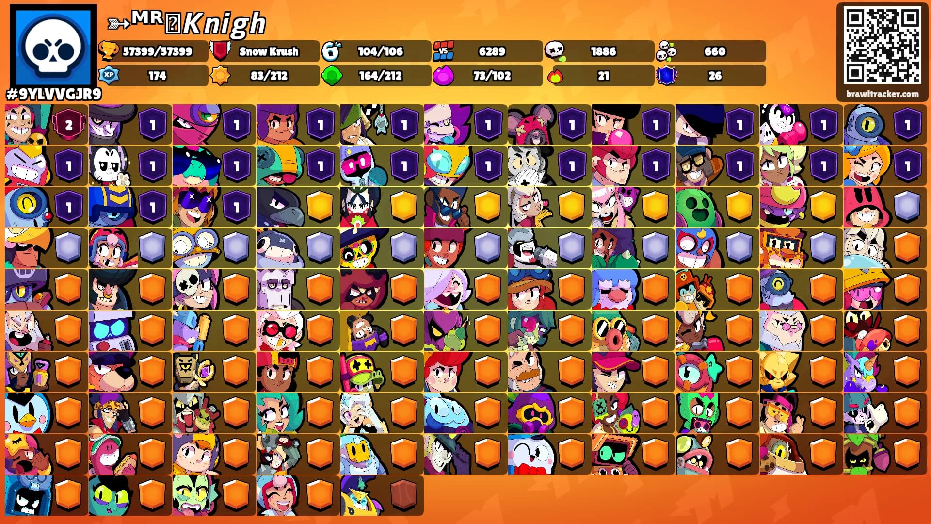 ➳ᴹᴿ᭄𝙆𝙣𝙞𝙜𝙝's Ranks