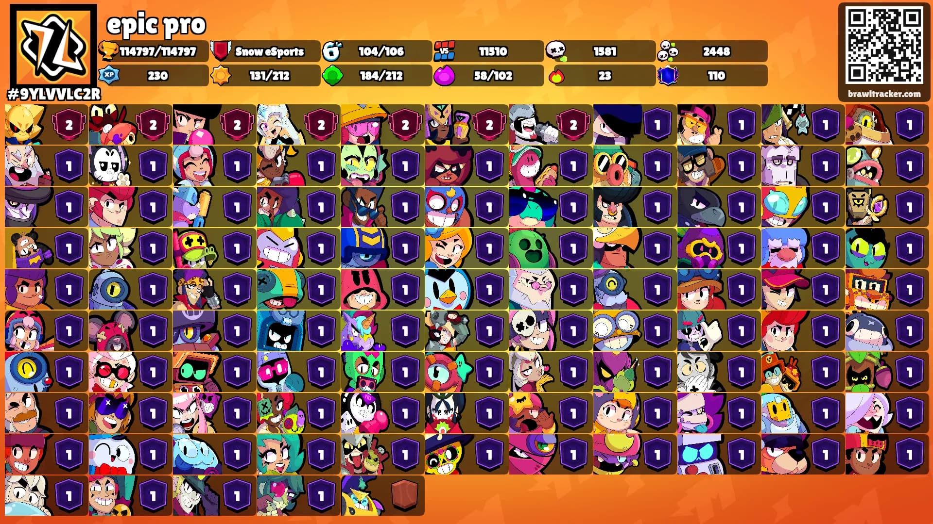 epic pro's Ranks