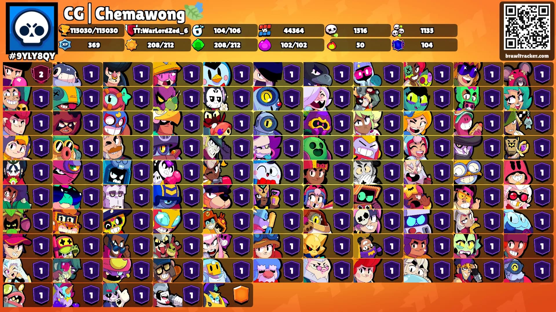 CG|Chemawong🍃's Ranks