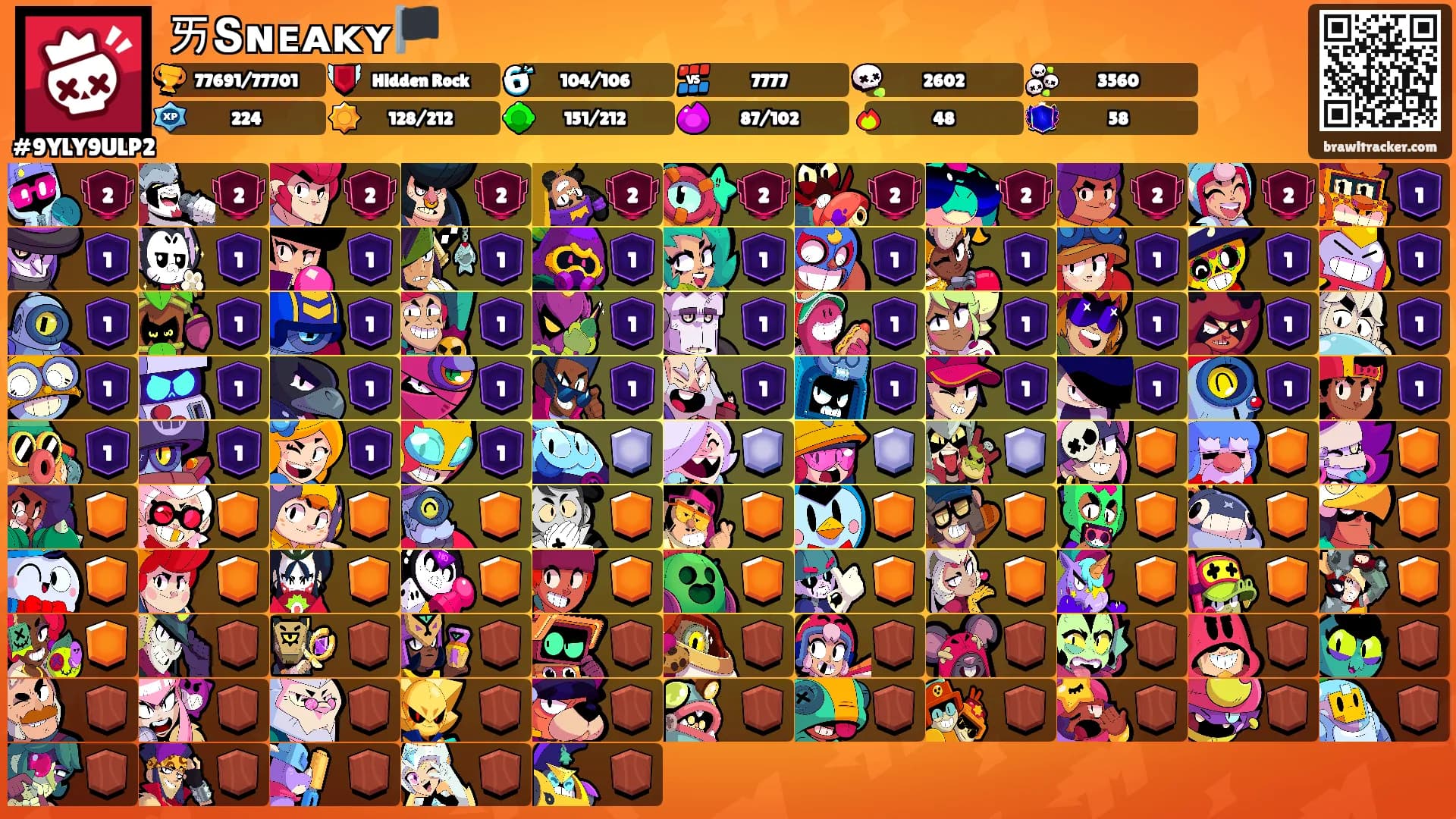 ㄞՏɴᴇᴀᴋʏ🏴's Ranks