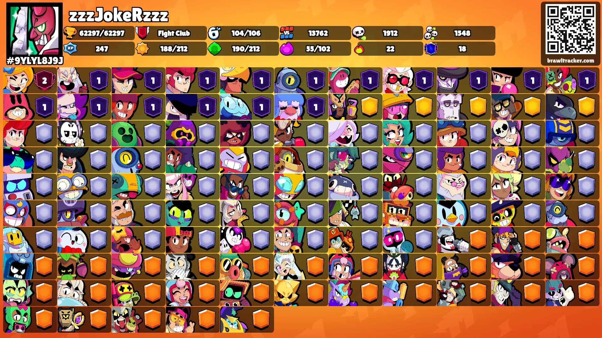 zzzJokeRzzz's Ranks