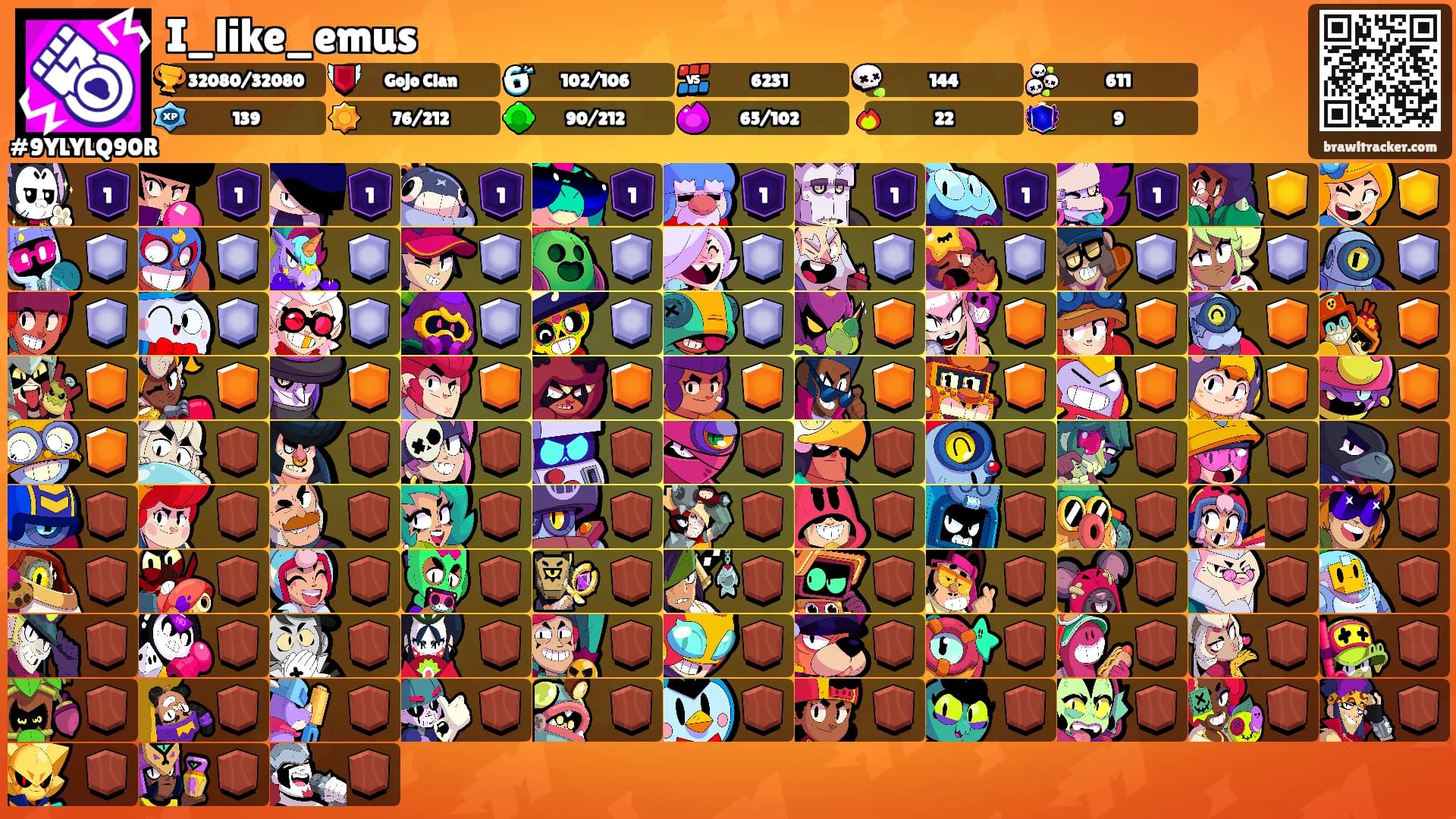 I_like_emus's Ranks