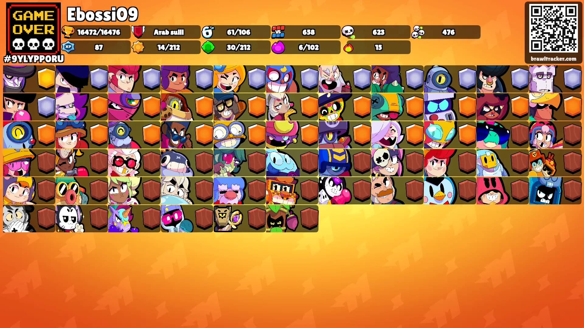 Ebossi09's Ranks