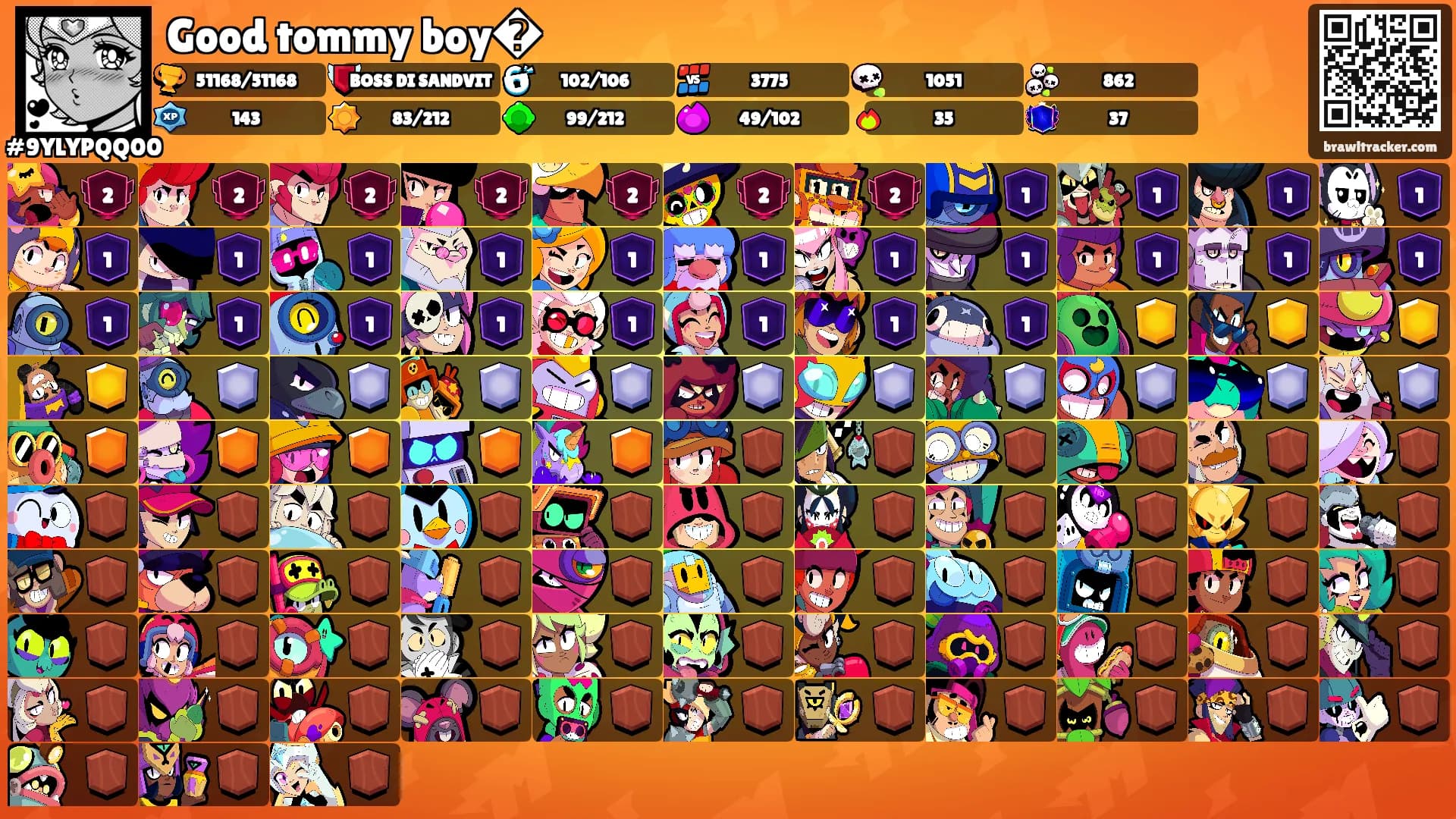 Good tommy boy�'s Ranks