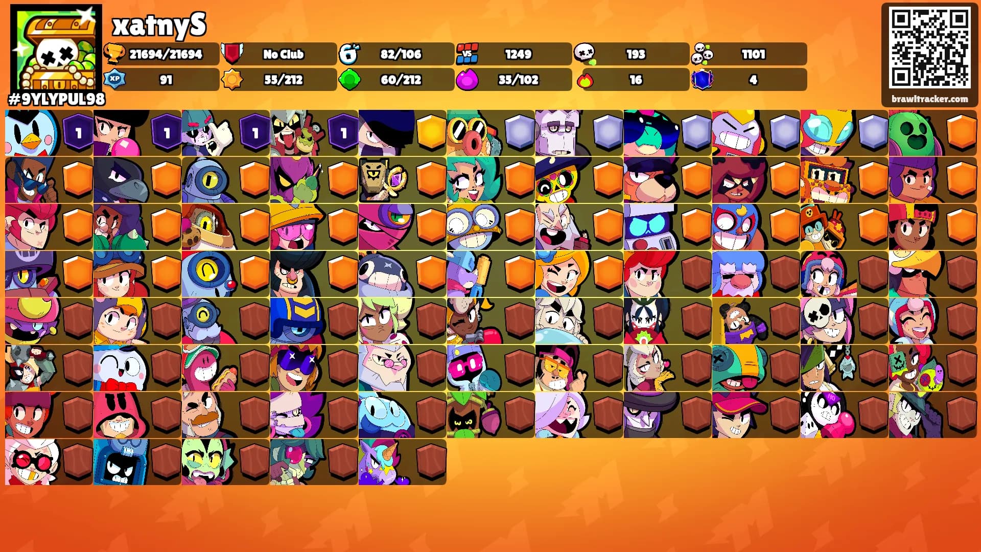 xatnyS's Ranks