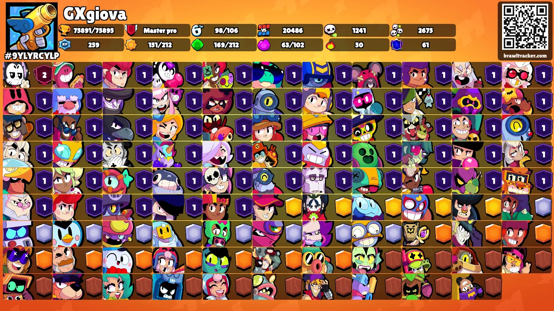 GXgiova's Ranks