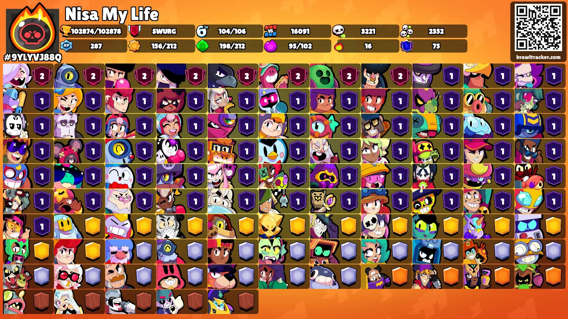 Nisa My Life's Ranks
