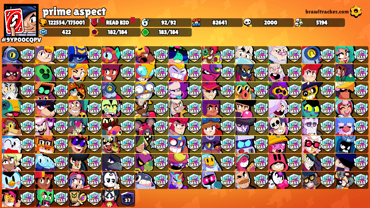 prime aspect's Ranks