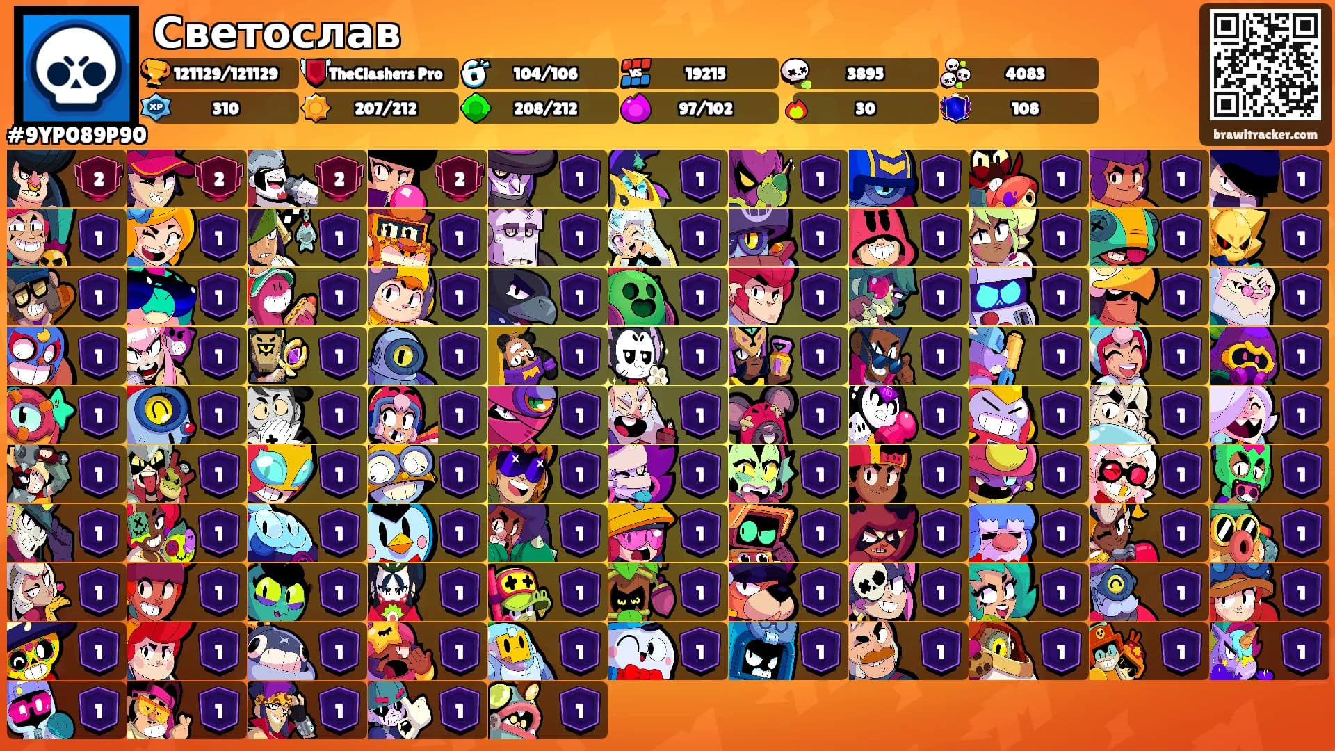 Светослав's Ranks