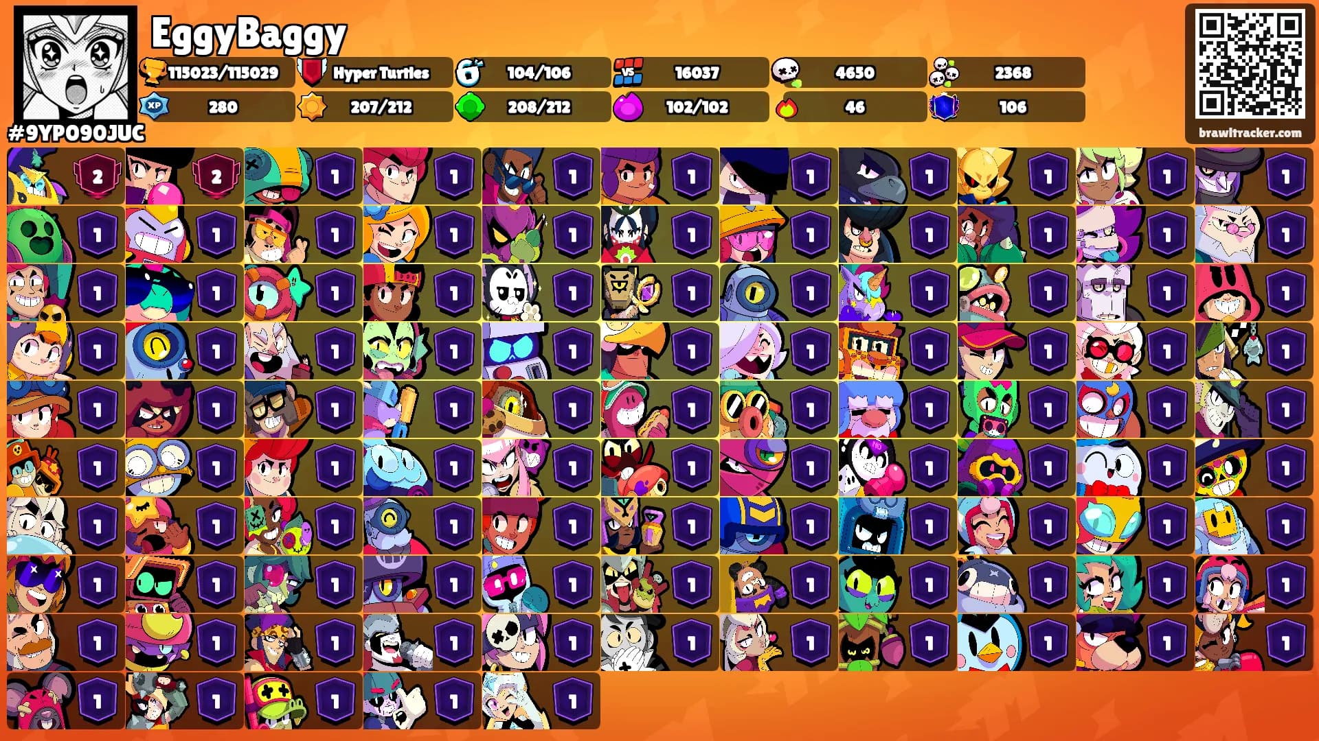 EggyBaggy's Ranks