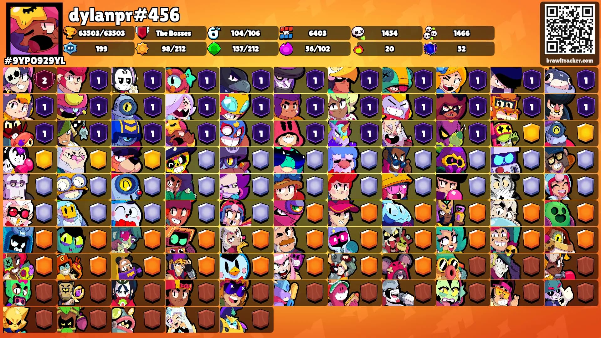 dylanpr#456's Ranks