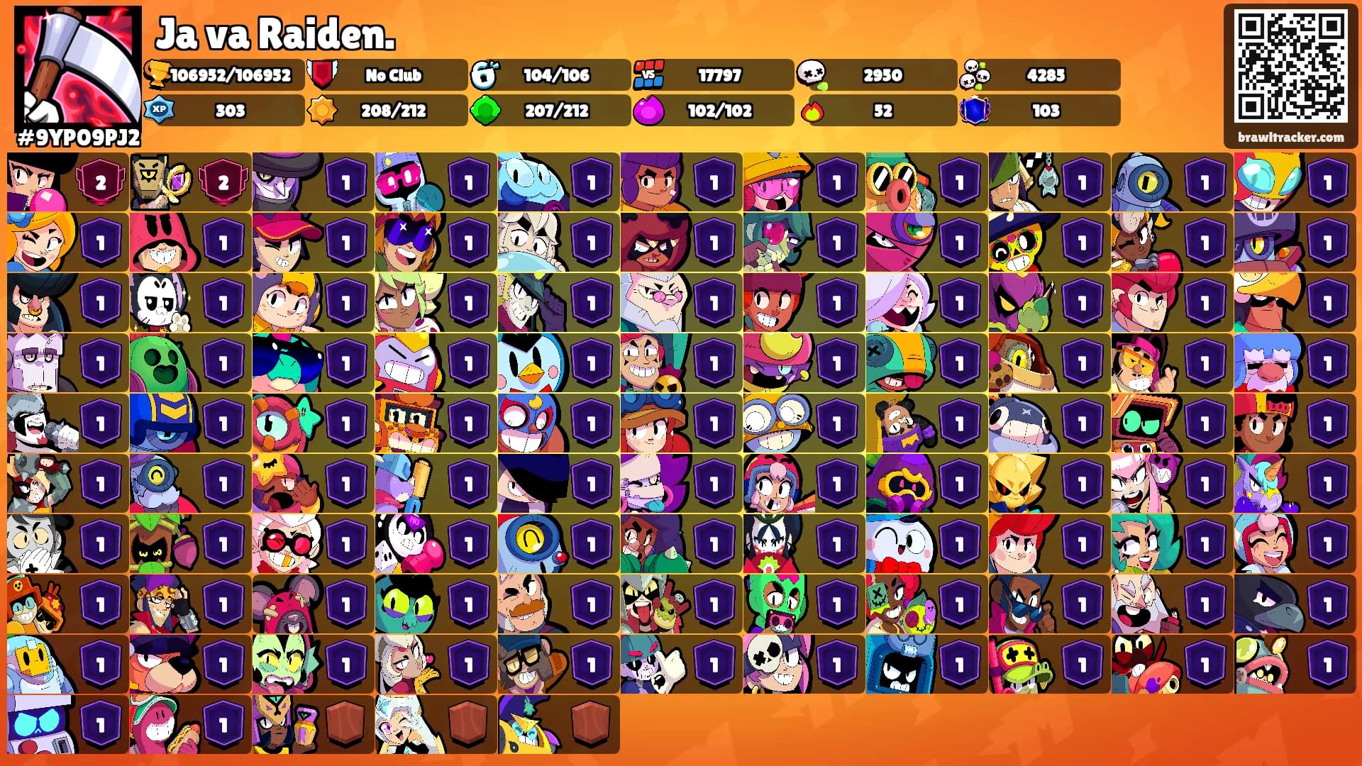 Ja va Raiden.'s Ranks