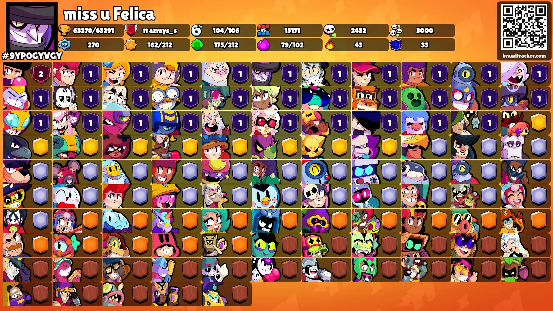 miss u Felica's Ranks