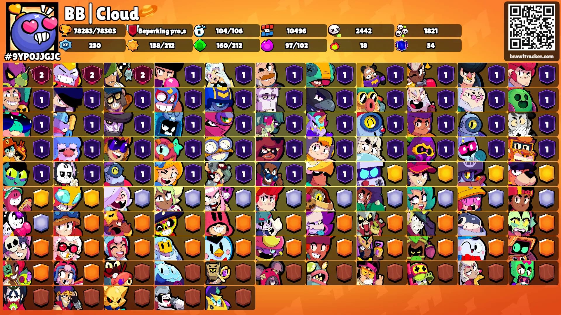 BB|Cloud🪐's Ranks