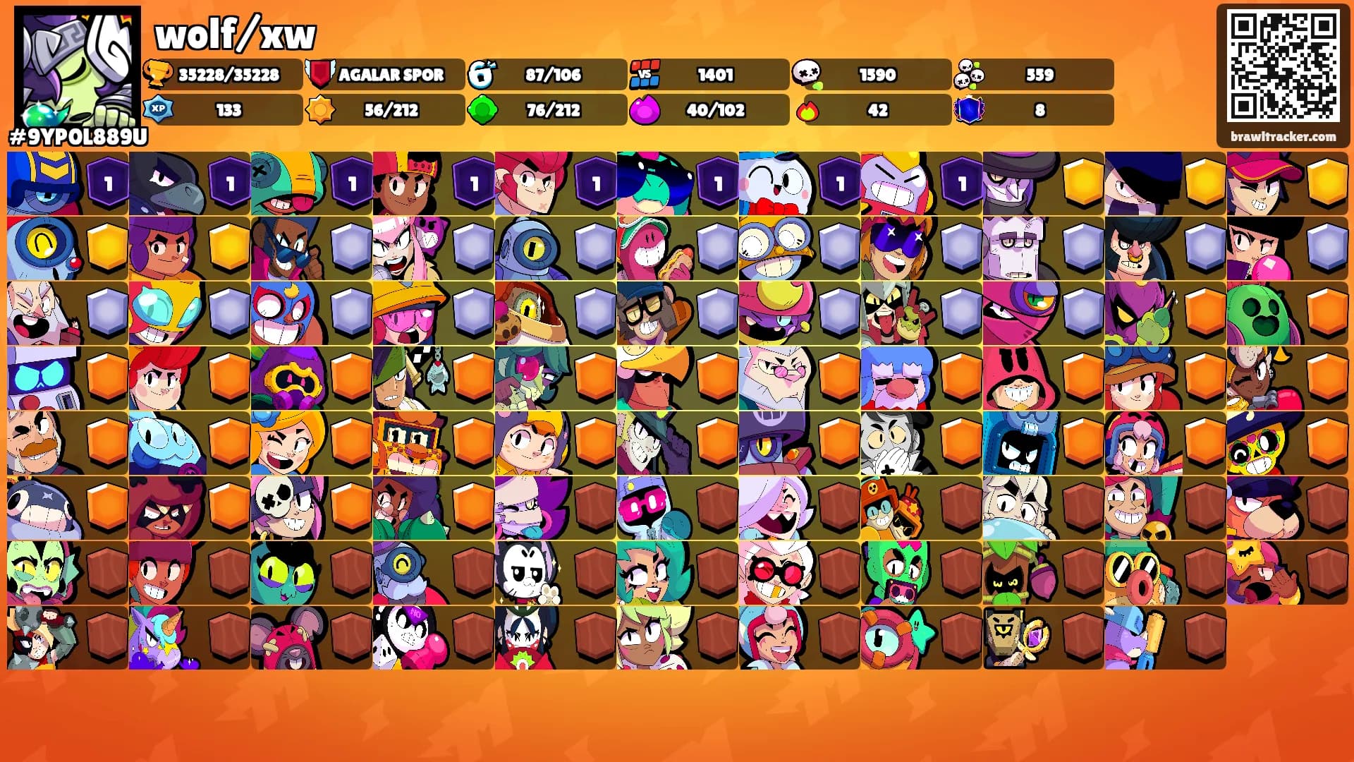 wolf/xw's Ranks