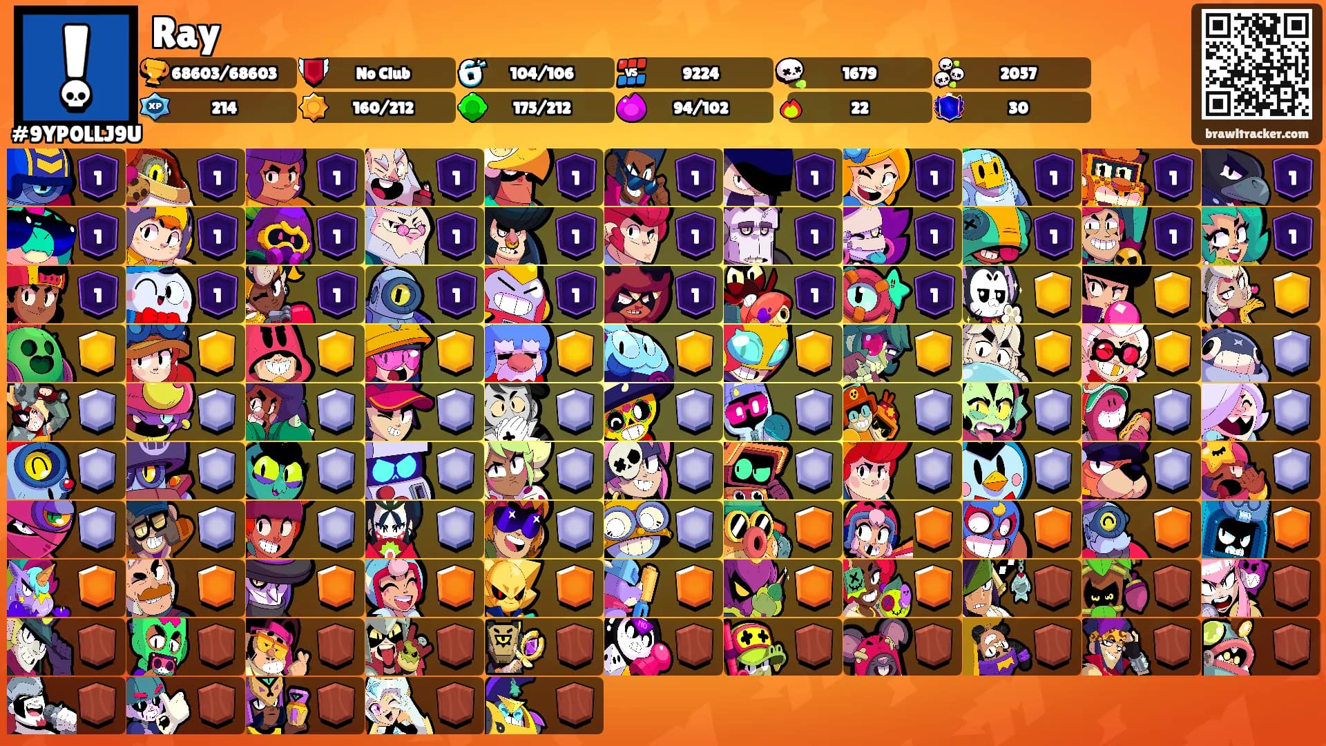 Ray's Ranks