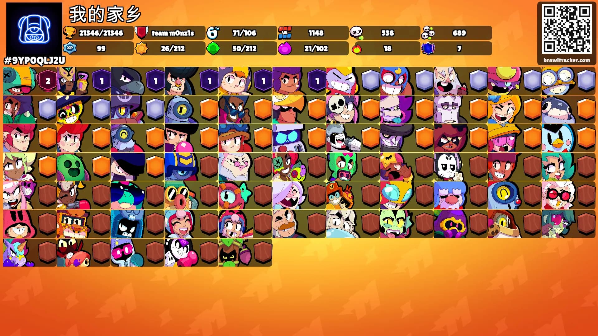 我的家乡's Ranks