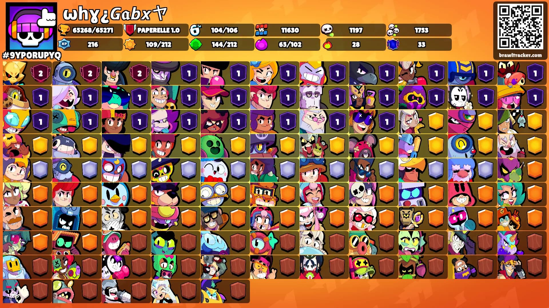ωհɣ¿𝙂𝖆𝙗𝙭ヤ's Ranks