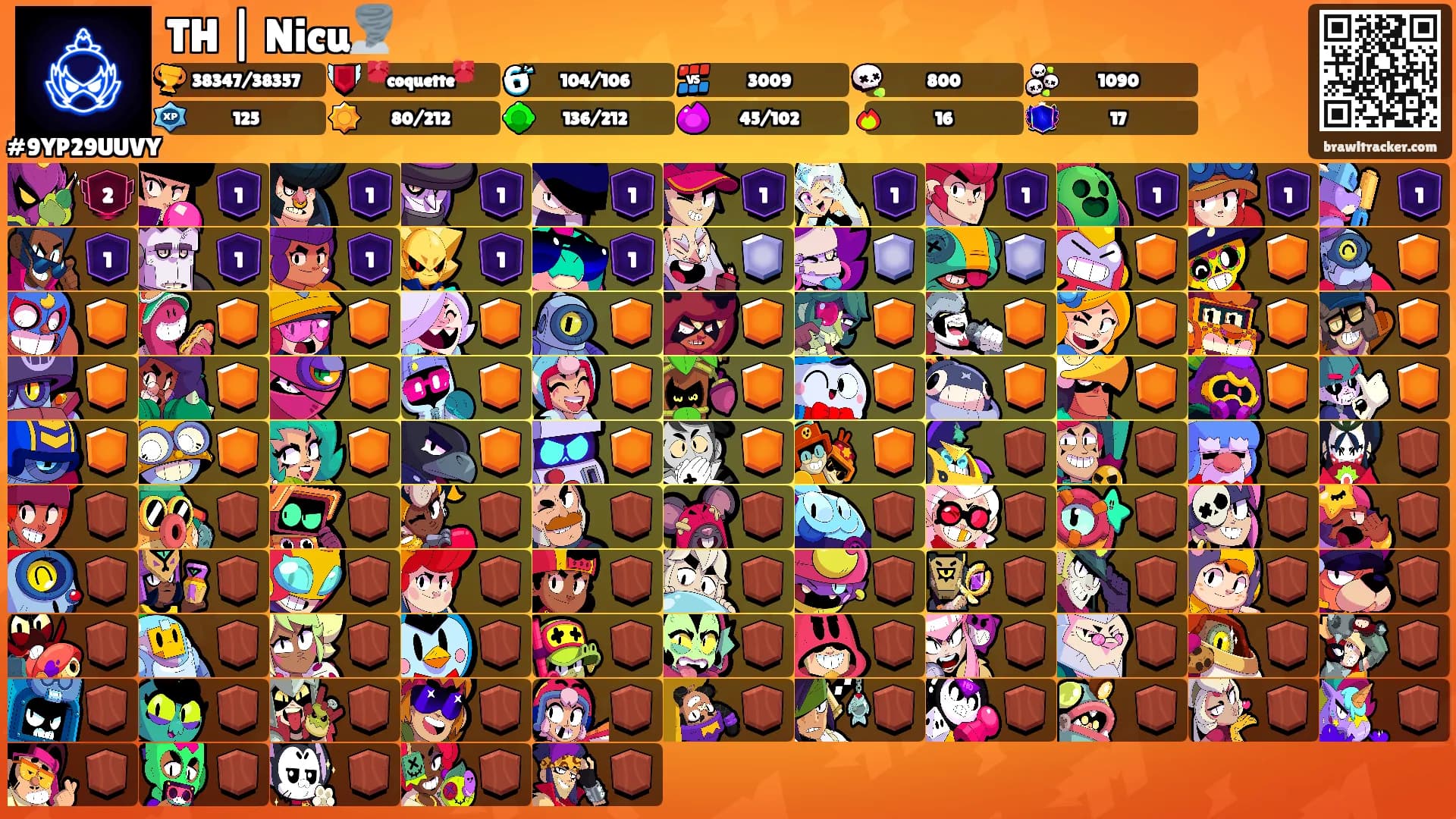 TH | Nicu🌪️'s Ranks