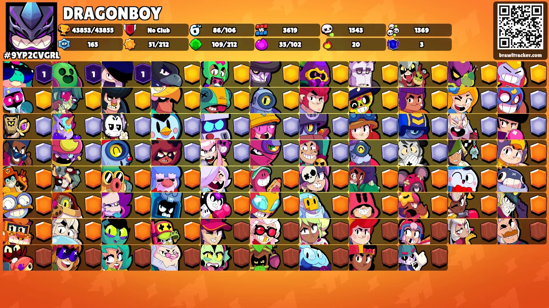 DRAGONBOY's Ranks