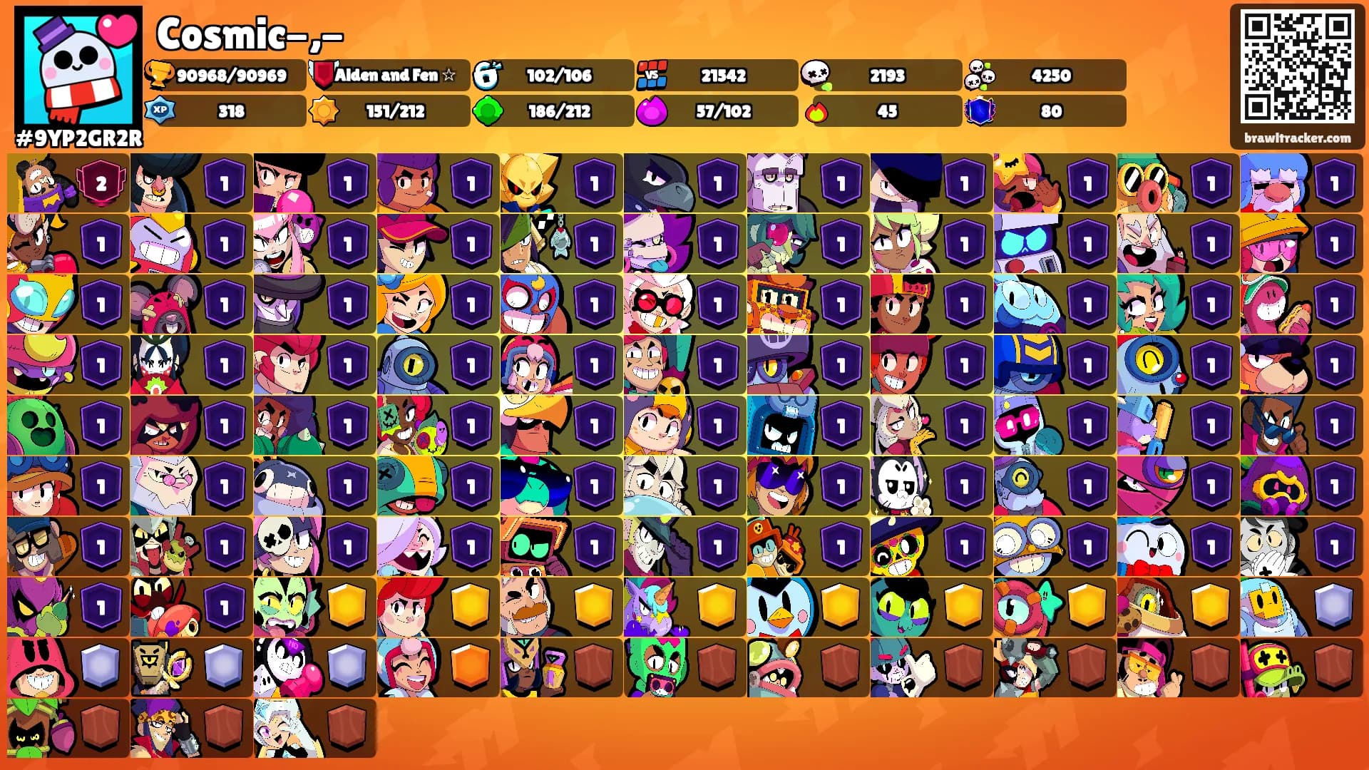 Cosmic-,-'s Ranks