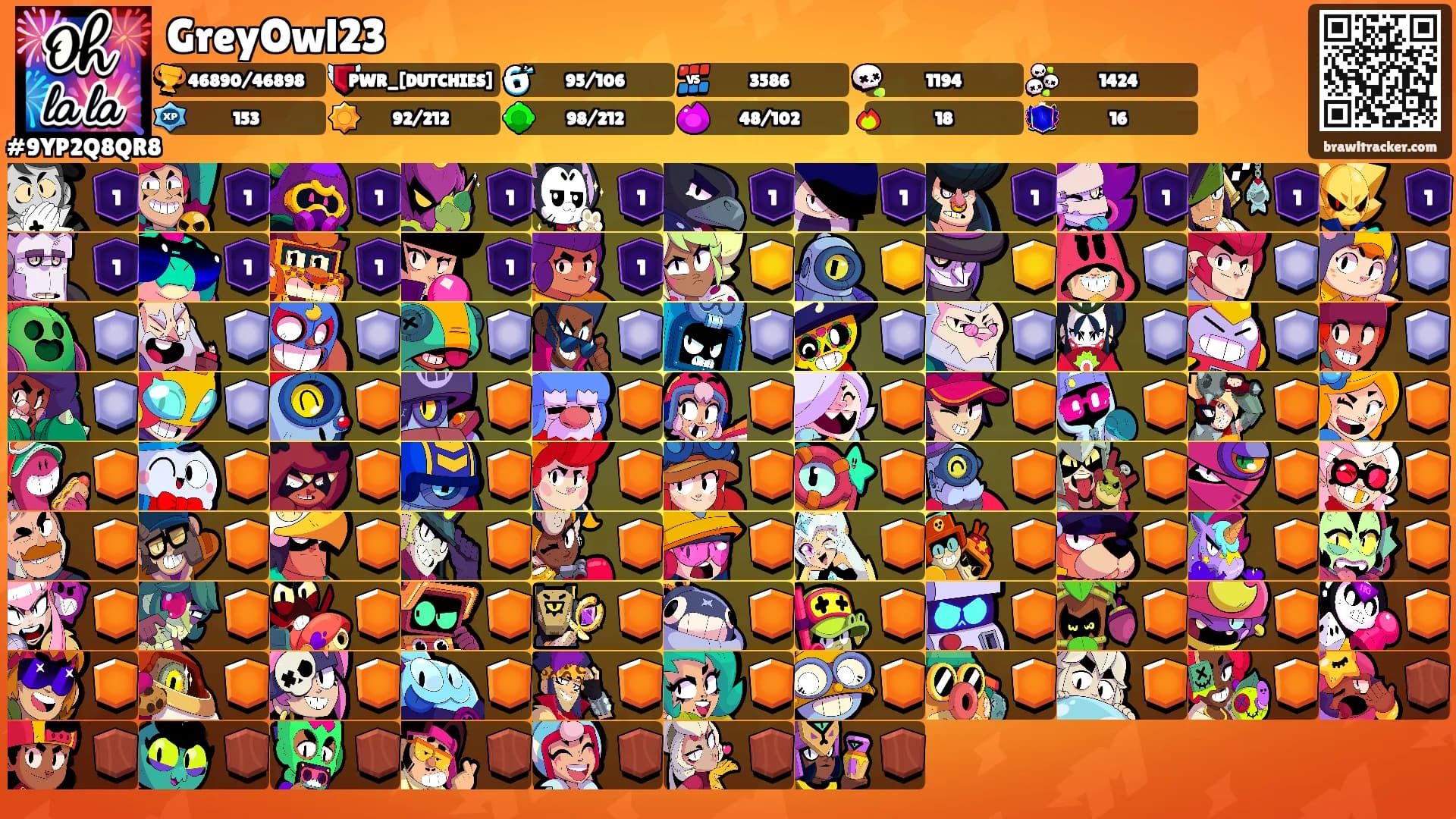 GreyOwl23's Ranks