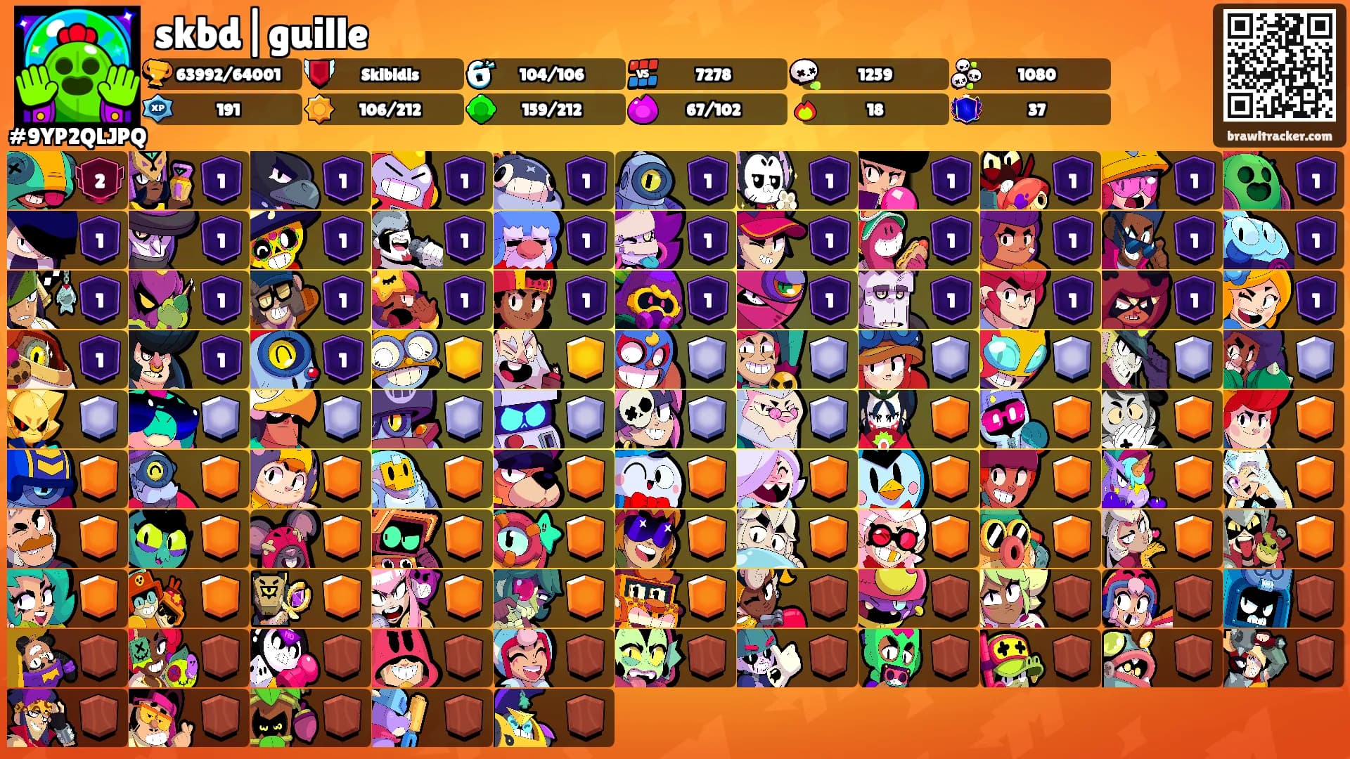 skbd|guille's Ranks