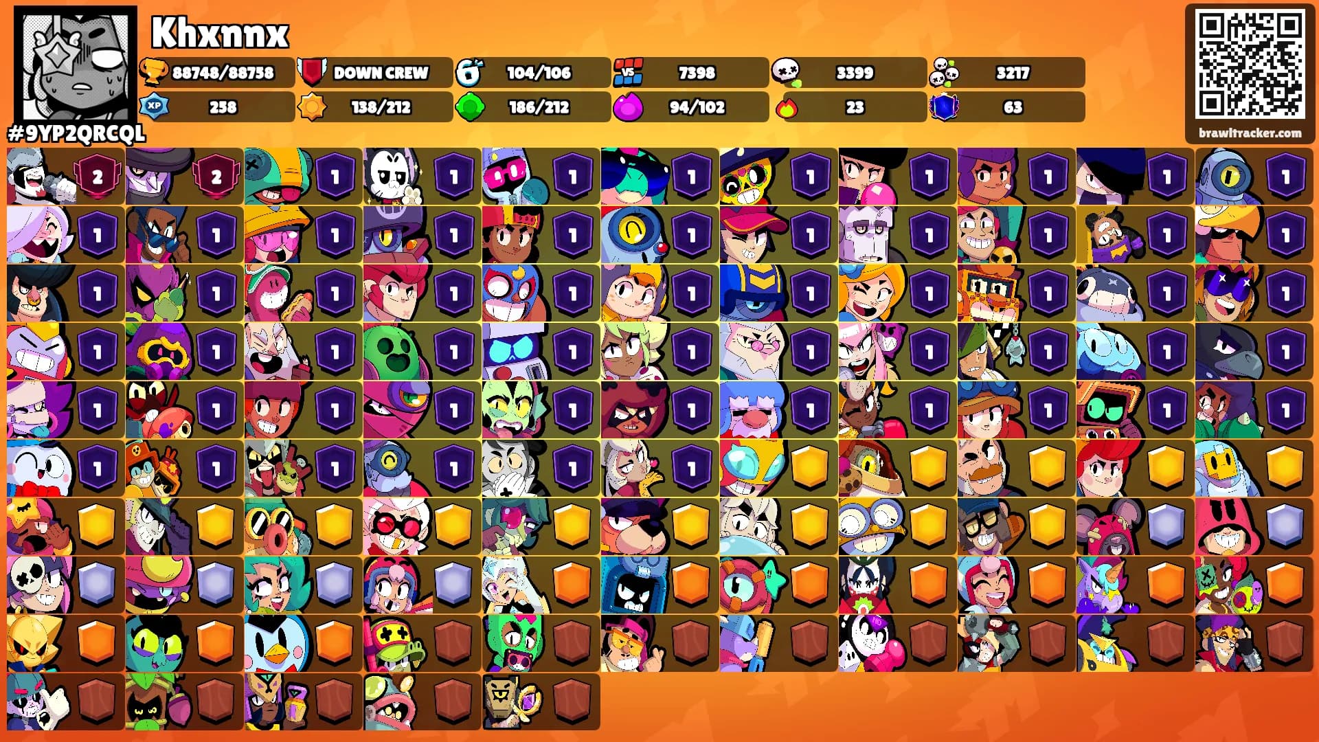 Khxnnx's Ranks