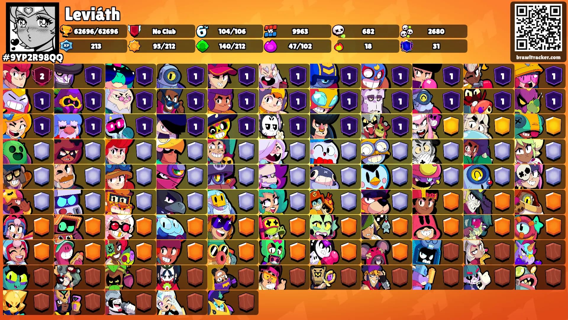 Leviáth's Ranks