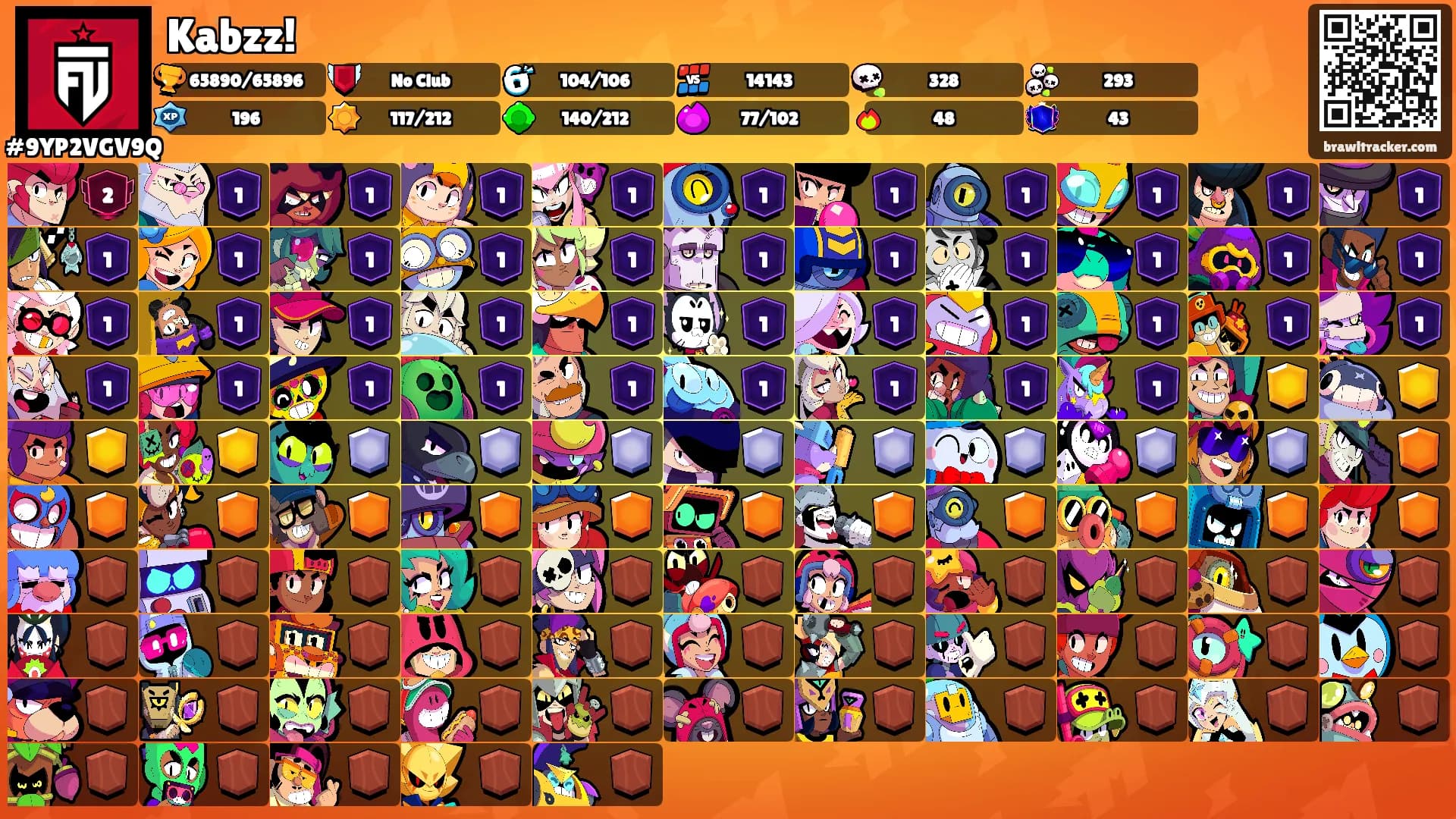 Kabzz!'s Ranks