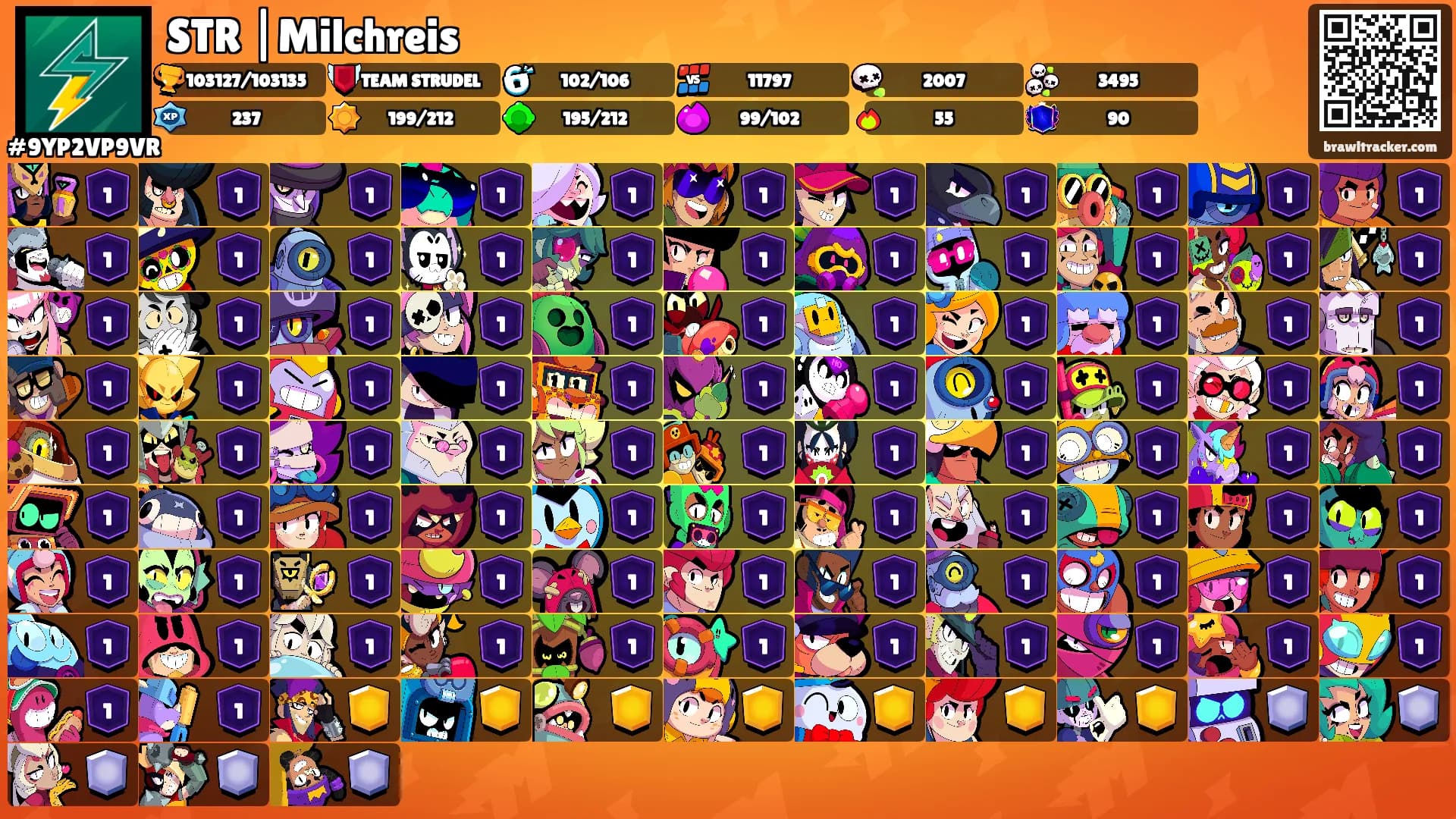 STR |Milchreis's Ranks