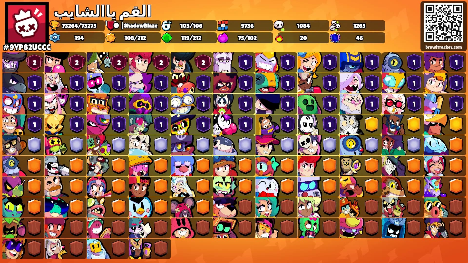 القم ياالشايب's Ranks