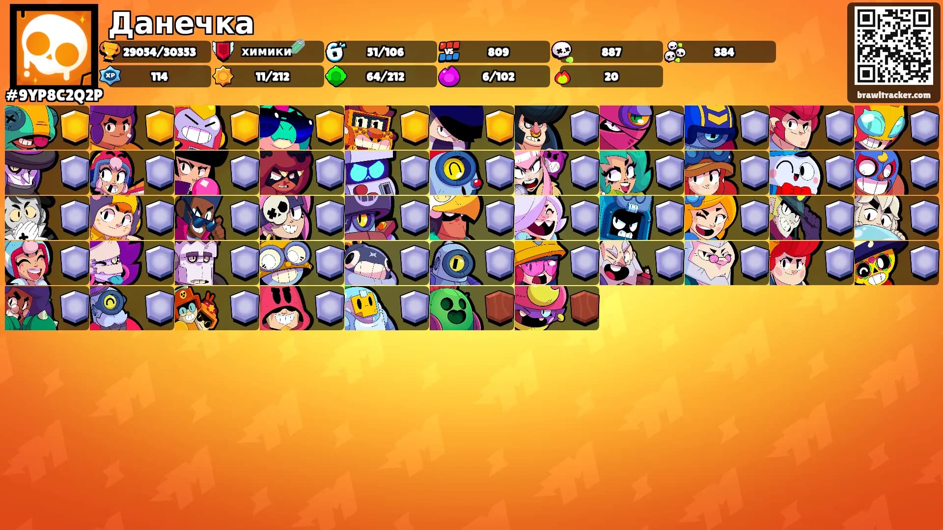 Данечка's Ranks